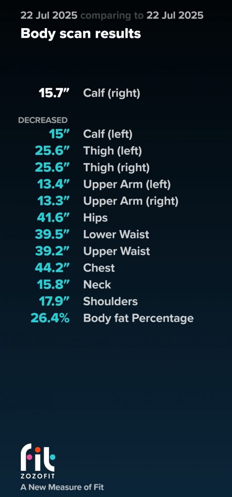 ZOZOFIT body composition results for Joshua Marron during Project Legacy Week 1, showing measurement changes and updated body fat percentage.